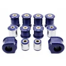 Zestaw poliuretanowych tulei przednich wahaczy od strony mostu Jeep Wrangler JK