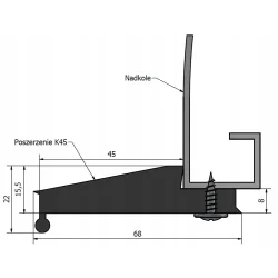 Poszerzenie nadkoli / błotników POSK45 + 4,5 CM (3 metry)